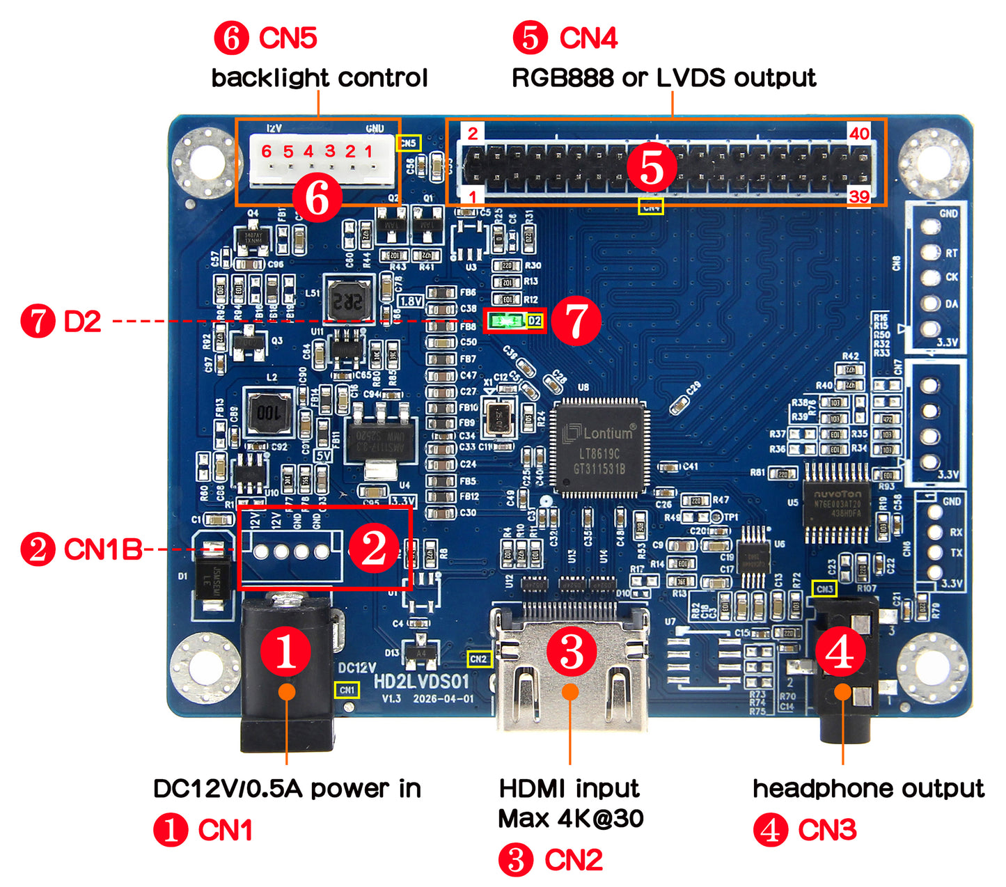 Geekworm HDMI to LVDS Adapter Board with Cable|HDMI Input to TTL RGB or LVDS Output