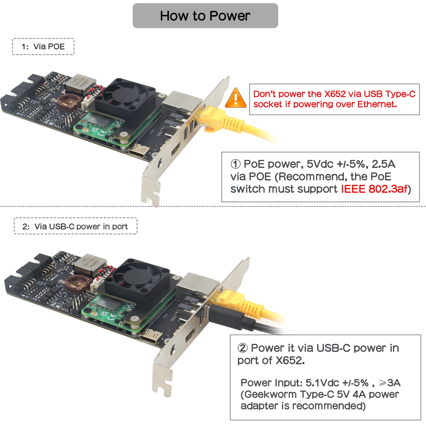 Geekworm X652 V1.0 Open Source KVM Over IP Kit PCIe Version NVMe SSD Supported for Raspberry Pi CM4