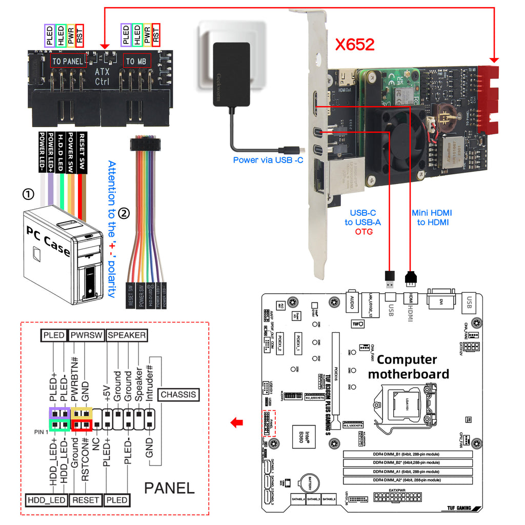 Geekworm KVM-A3 Review: Verander je Raspberry Pi 4 in een KVM-over-IP Geekworm KVM-A3 Review: Verander je Raspberry Pi 4 in een KVM-over-IP