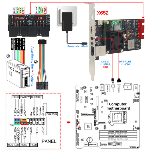 Geekworm X652 V1.0 Open Source KVM Over IP Kit PCIe Version NVMe SSD Supported for Raspberry Pi CM4