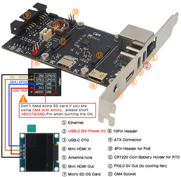 KVM-Over-IP – Geekworm