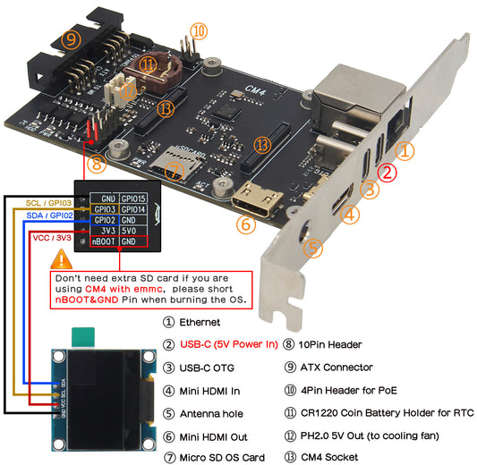 Geekworm X650 Open-source KVM Over IP Kit for Raspberry Pi Compute Module 4 (CM4) PCIe Version