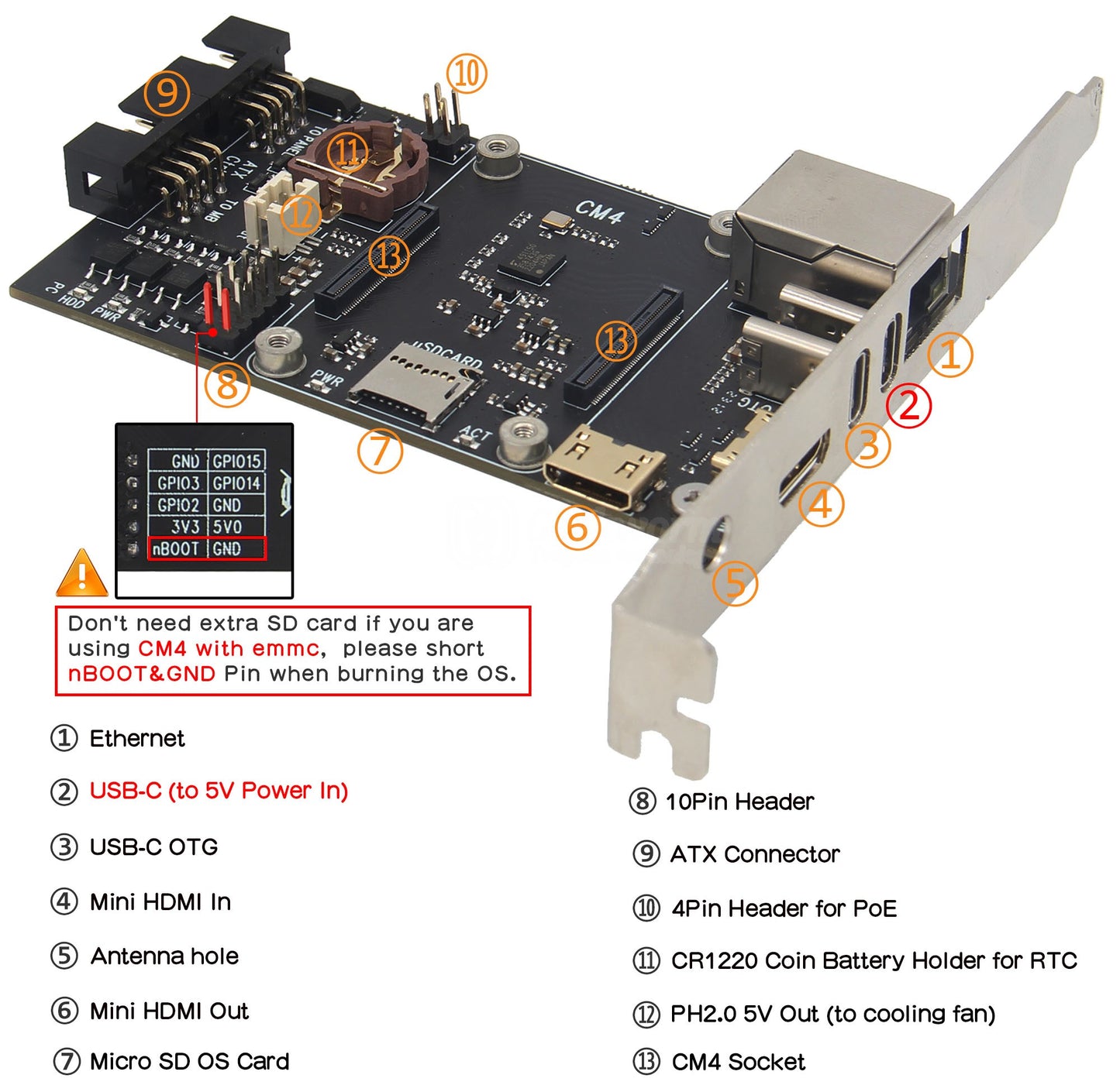 Geekworm X650 V1.3 Open-source KVM Over IP Kit for Raspberry Pi Compute Module 4 (CM4) PCIe Version