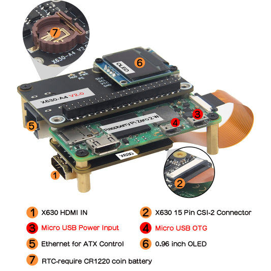 Geekworm KVM-A4 V2.0 Kit for Raspberry Pi Zero 2 W Open-source KVM Over IP