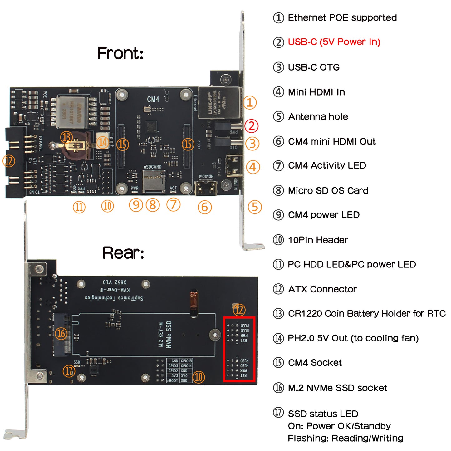 Geekworm X652 V1.0 Open Source KVM Over IP Kit PCIe Version NVMe SSD Supported for Raspberry Pi CM4