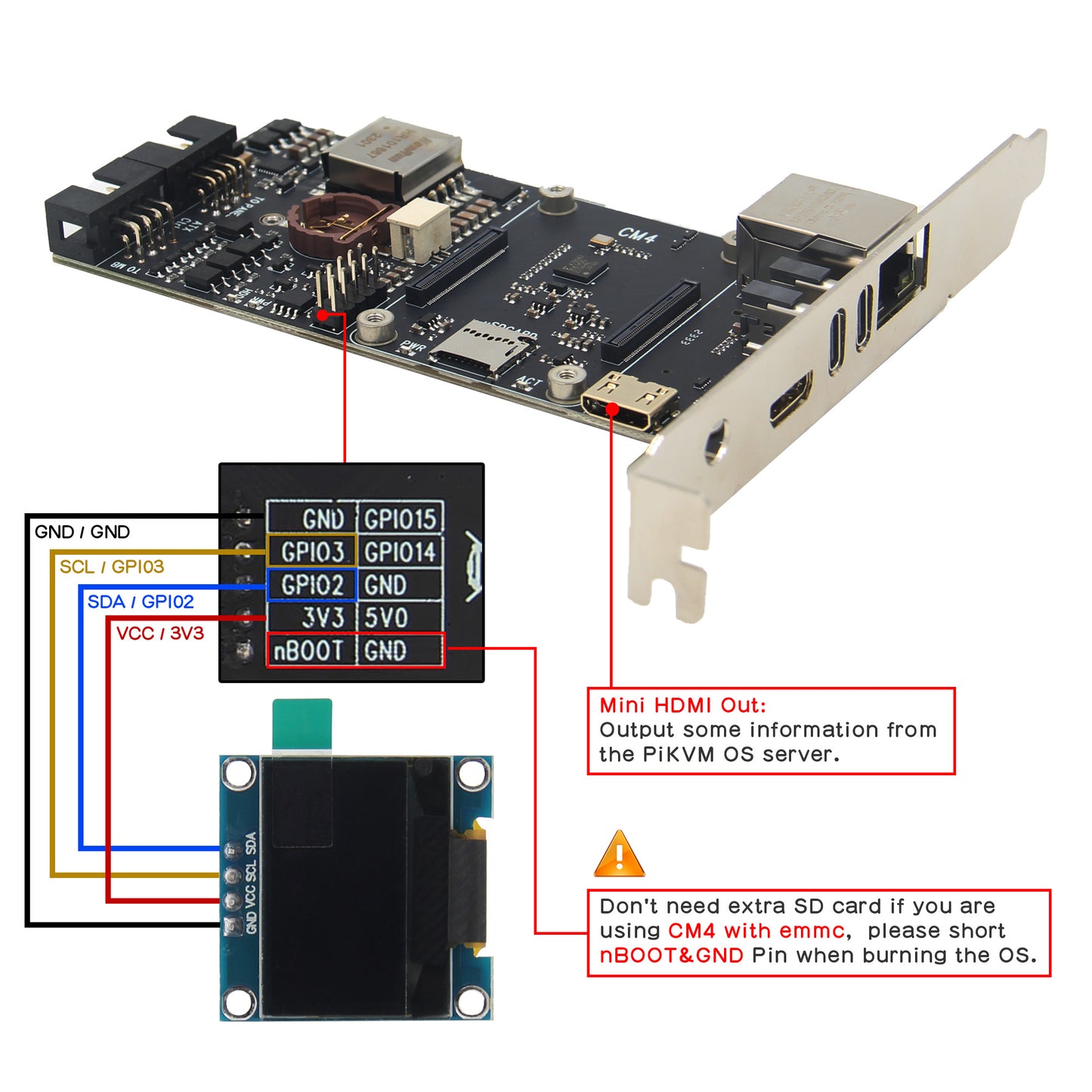 Geekworm X652 V1.0 Open Source KVM Over IP Kit PCIe Version NVMe SSD Supported for Raspberry Pi CM4