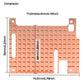 Geekworm 4mm Thickness Copper Heatsink with Acrylic Plate for Raspberry Pi 4