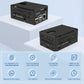 Geekworm KVM-A3 Kit for Raspberry Pi 4 Open-source KVM Over IP (Not include Raspberry Pi 4)