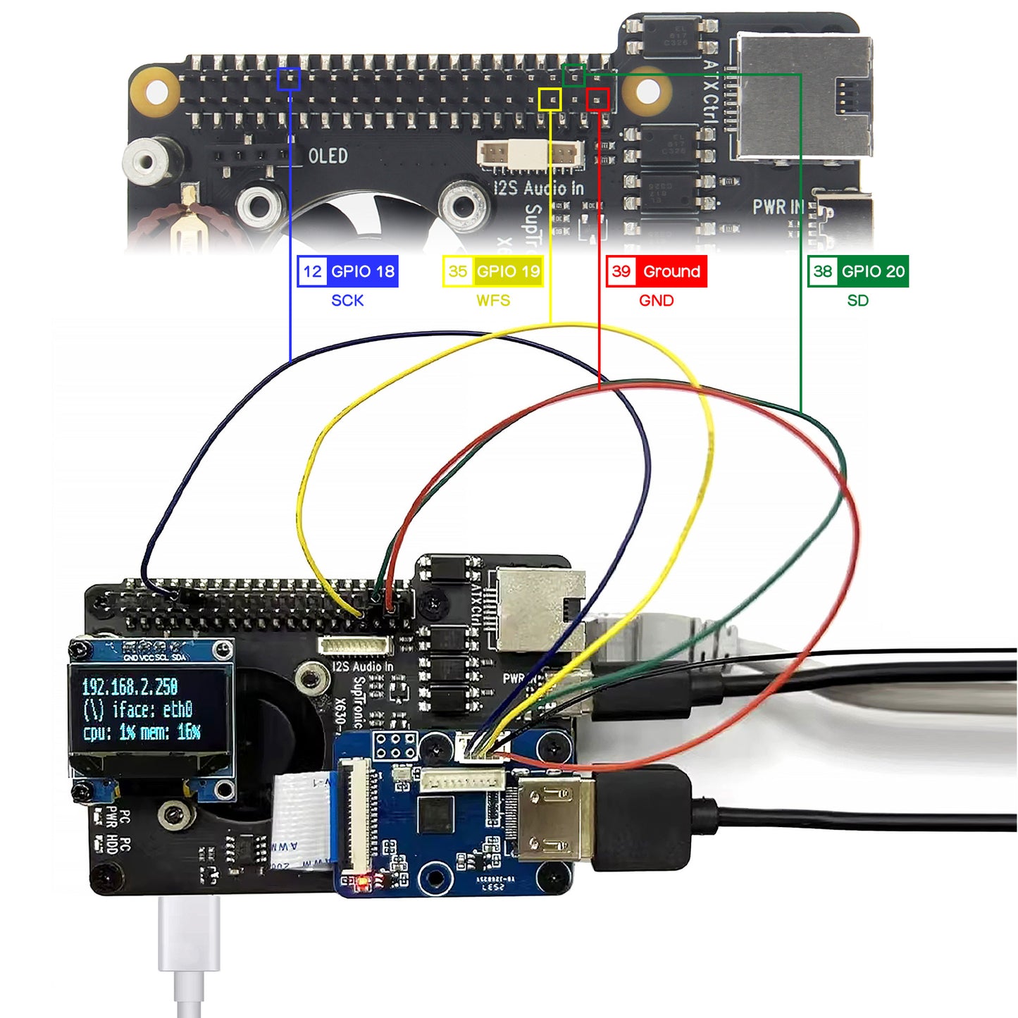 Geekworm Hdmi to CSI-2 Module for Raspberry Pi 5/4B/3B/3B+/Pi Zero/Zero 2W/CM5/CM4/CM3