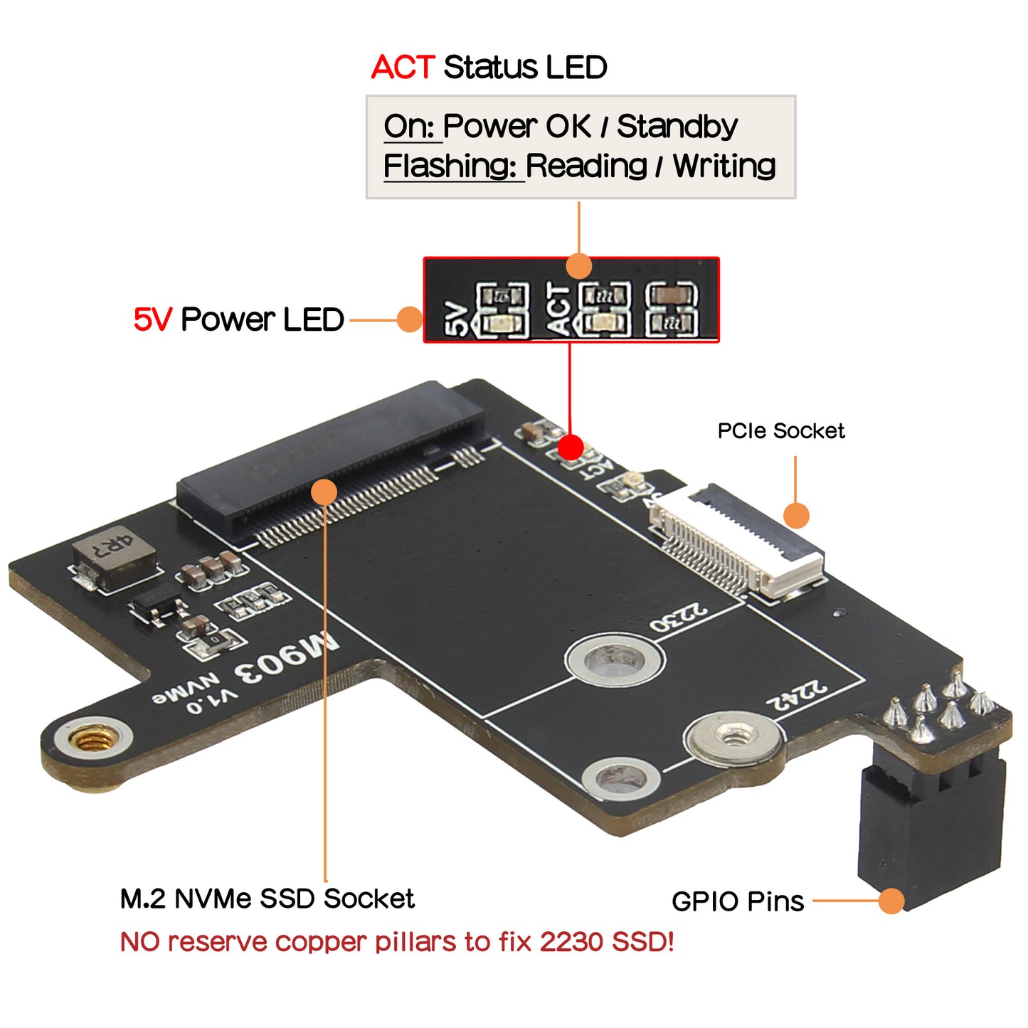 Geekworm M903 PCIe to M.2 Key-M NVMe SSD PIP TOP for Raspberry Pi 5