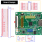 MIPI DSI / CSI Input to HDMI Output Adapter with 40Pin FFC Cable(MIPI2HD01)