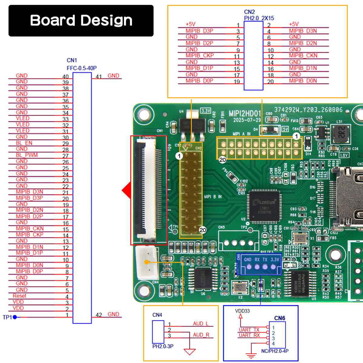 MIPI DSI / CSI Input to HDMI Output Adapter with 40Pin FFC Cable(MIPI2HD01)
