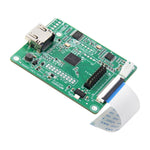 MIPI DSI / CSI Input to HDMI Output Adapter with 40Pin FFC Cable(MIPI2HD01)