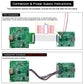 MIPI DSI / CSI Input to HDMI Output Adapter with 40Pin FFC Cable(MIPI2HD01)