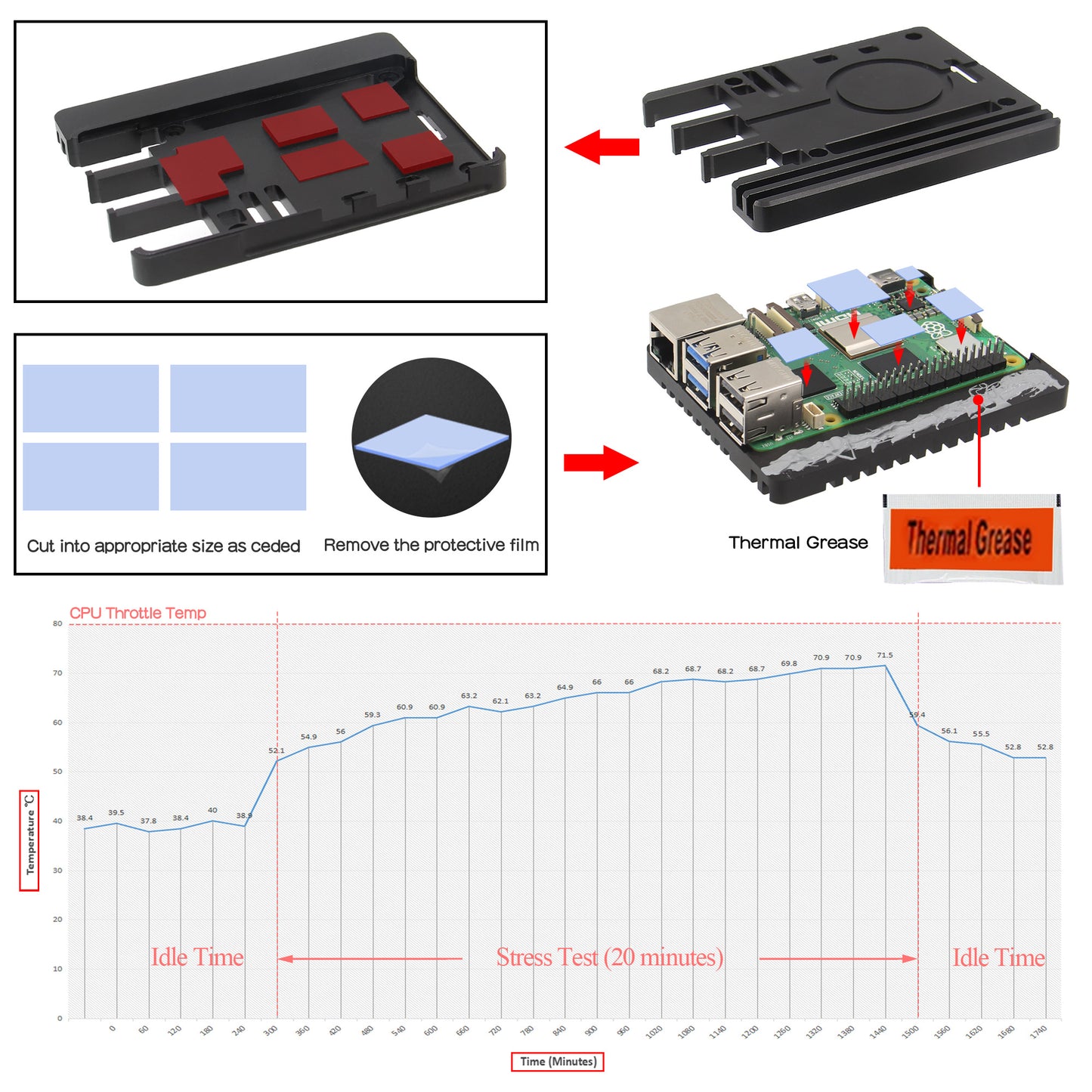 Raspberry Pi 5 Ultra-Thin CNC Aluminum Alloy Passive Cooling Case (N310)