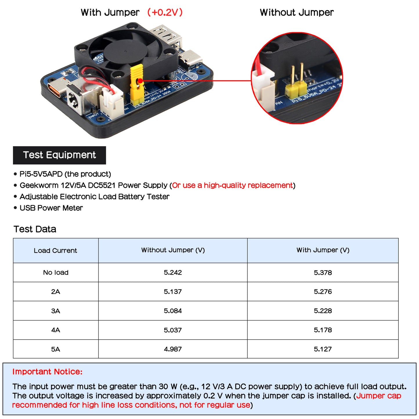 Geekworm Raspberry Pi 5 5V 5A Dual PD Power Module | 9–24V Wide Voltage Input | Dual PD Input/Output