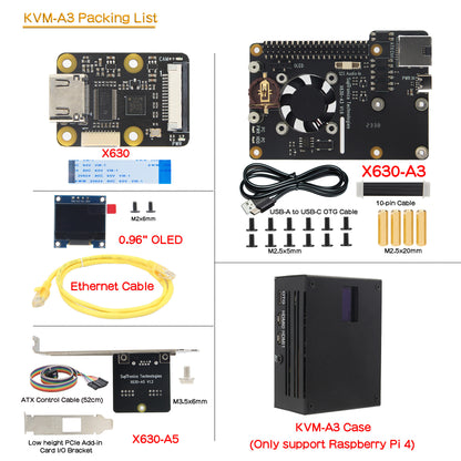 Geekworm KVM-A3 Kit for Raspberry Pi 4 Open-source KVM Over IP