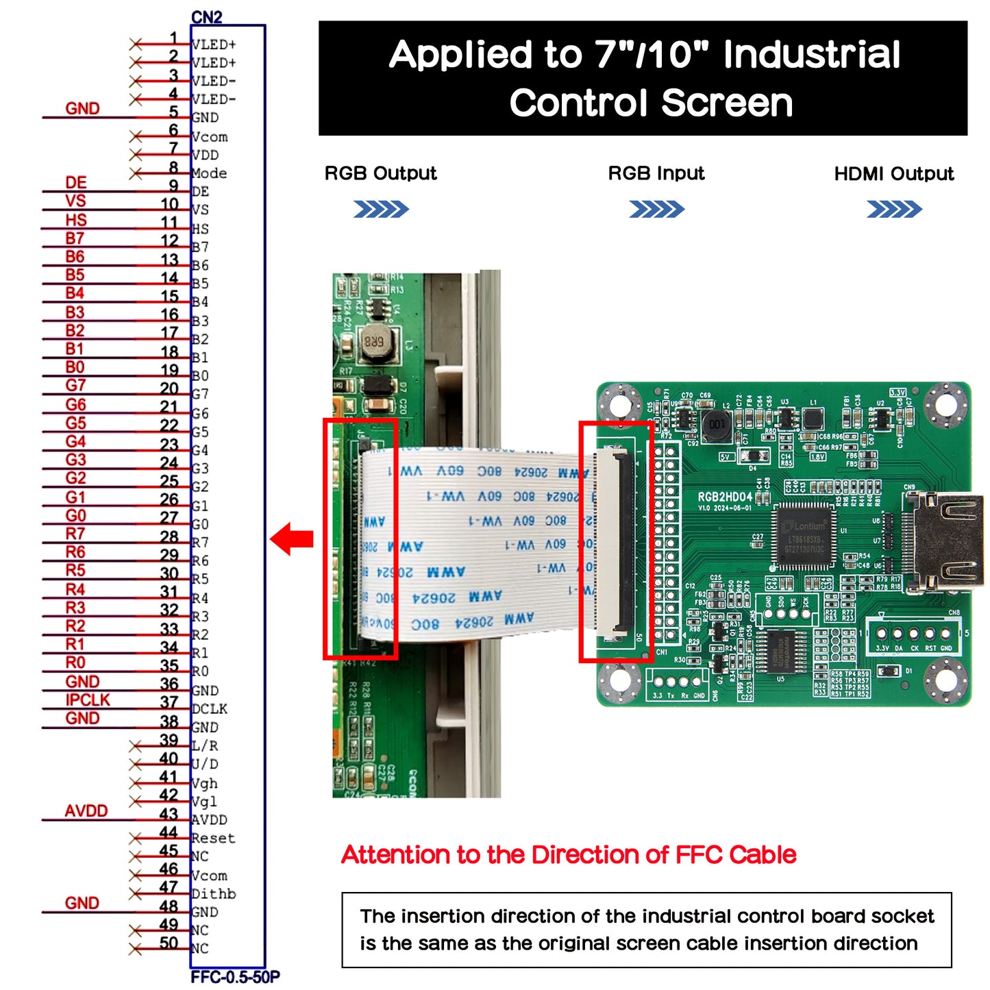 Geekworm 50Pin RGB888 to HDMI Adapter Board