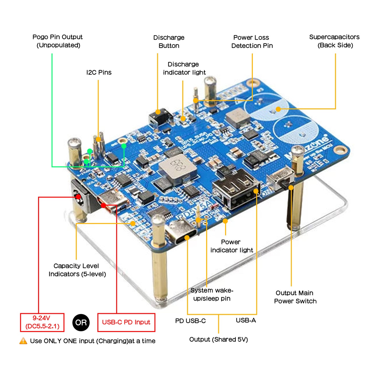 100F Supercapacitor UPS HAT Module for Raspberry Pi 5