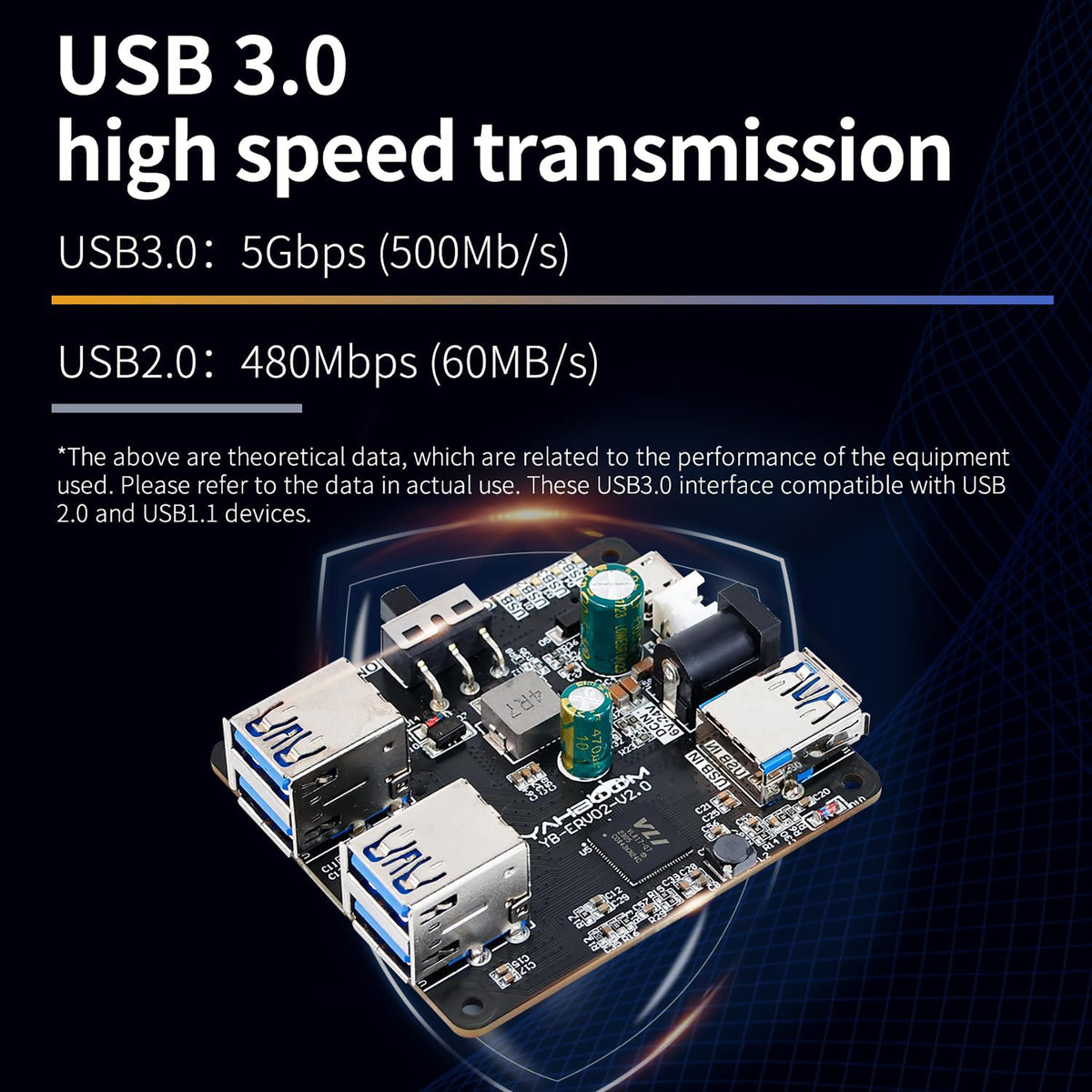 4-Port USB 3.0 Hub Expansion Board with 9–24V DC Power for Raspberry Pi/NVIDIA Jetson/ROS Robotics