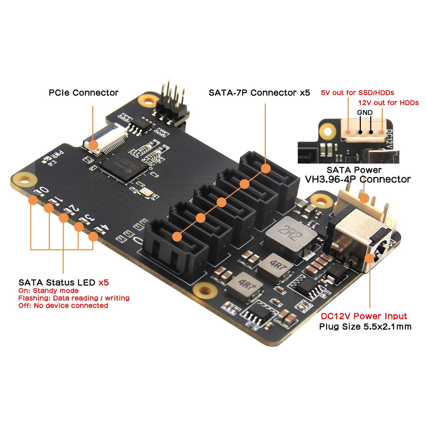 Geekworm X1009 PCIe to 5-Port SATA Shield for Raspberry Pi 5 (NOT Support Boot from HDD/SSD)