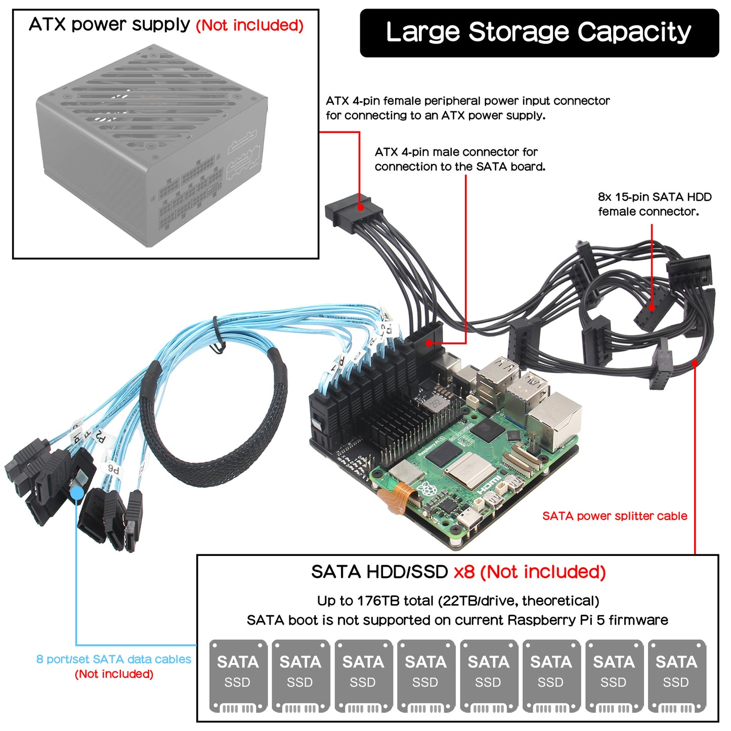 Geekworm X1017 PCIe 3.0 to 8-Port SATA NAS Board for Raspberry Pi 5