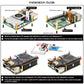 Geekworm X1301 HDMI to CSI-2 Shield for Raspberry Pi 5/4B/3B+/3B Support 1080P@60fps