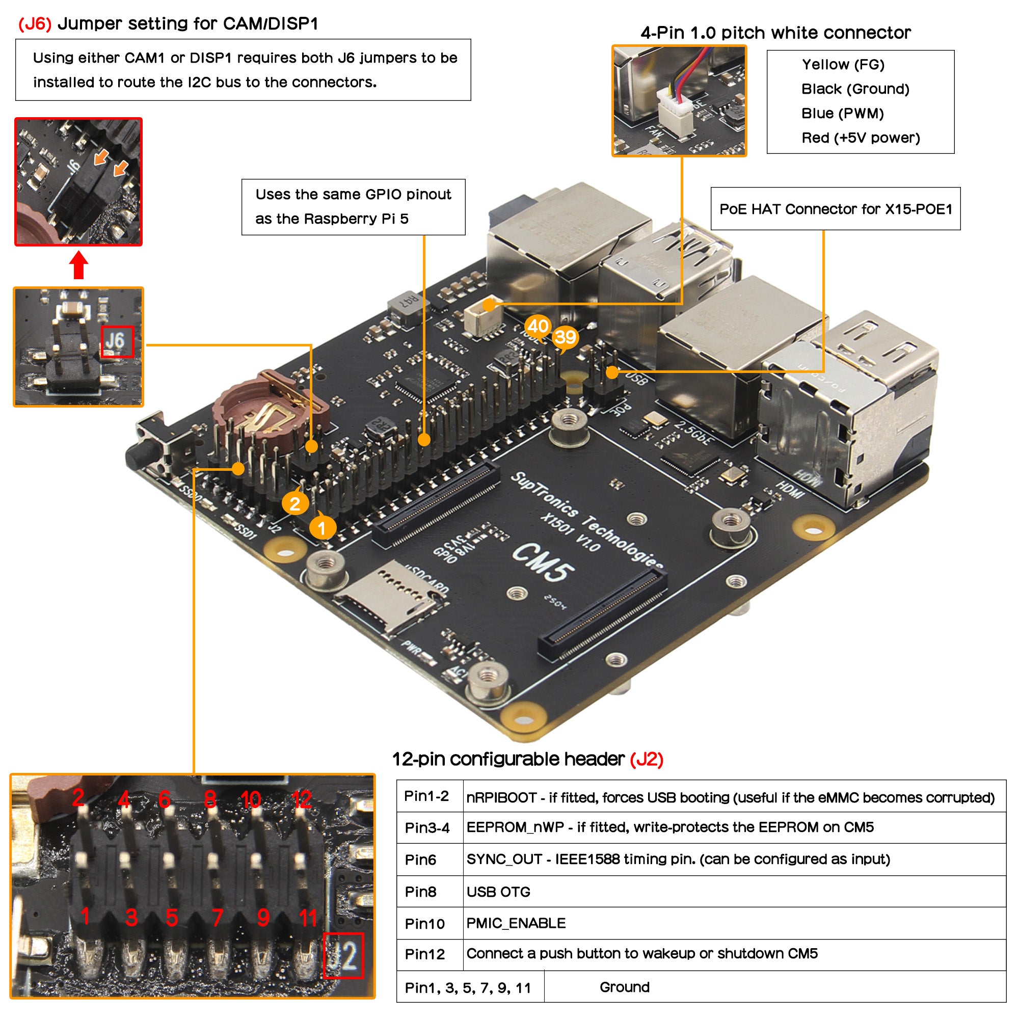 Geekworm X1501 CM5 IO Carrier Board for Raspberry Pi Compute Module 5