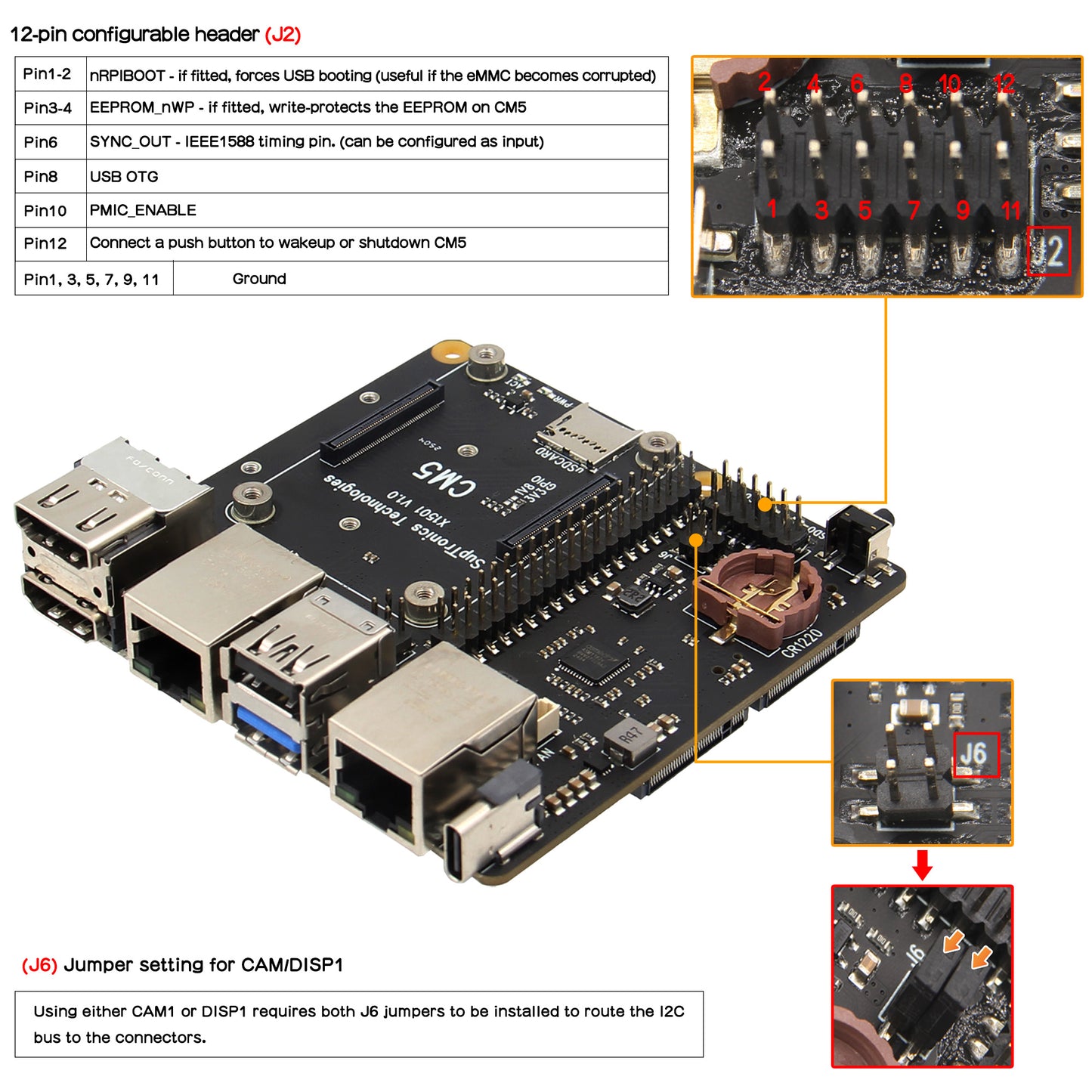 Geekworm X1501 CM5 IO Carrier Board for Raspberry Pi Compute Module 5 Support 1GbE+2.5GbE/Dual M.2 Slot NVMe SSD