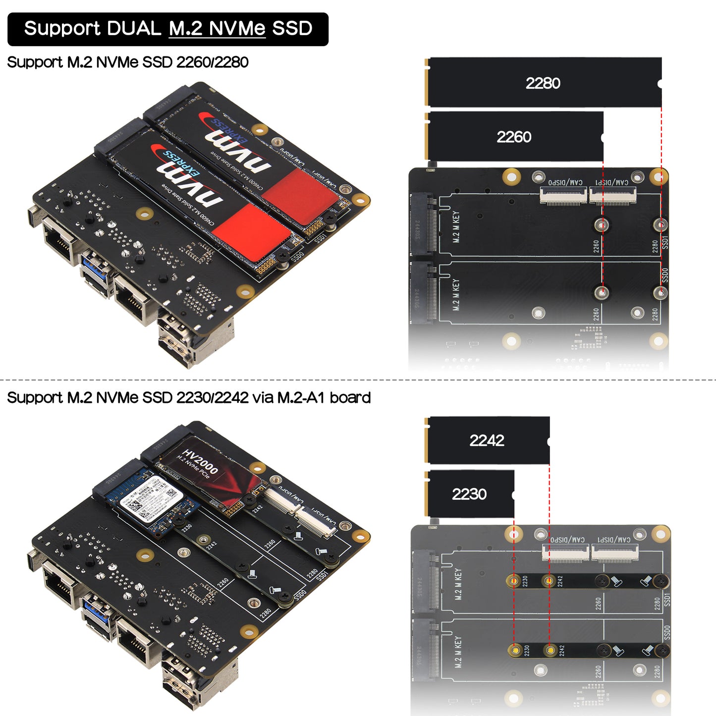 Geekworm X1501 CM5 IO Carrier Board for Raspberry Pi Compute Module 5 Support PoE+/1GbE+2.5GbE/Dual M.2 NVMe SSD