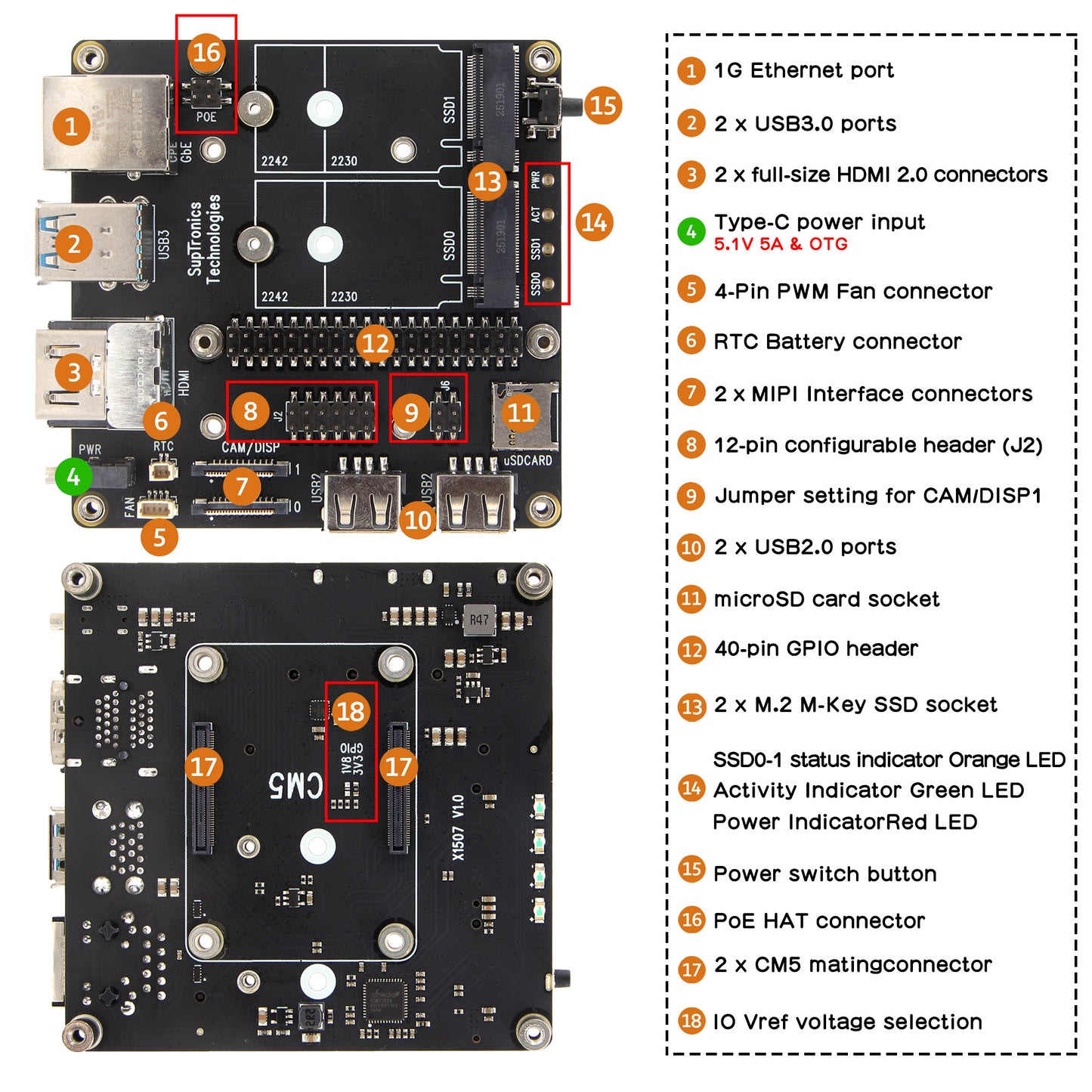 Geekworm X1507 CM5 IO Carrier Board fanless Passive Heatsink for Raspberry Pi CM5 Support Dual 2230/2242 M.2 NVMe SSD