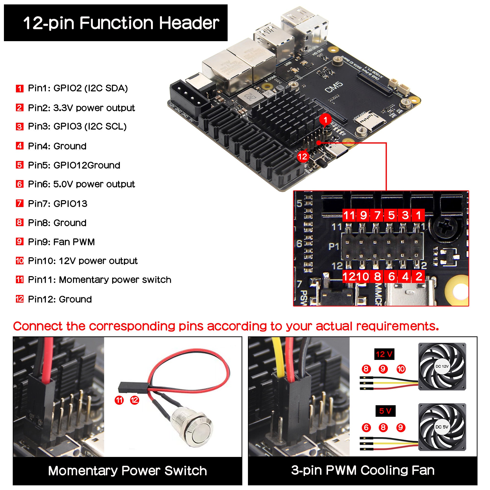 Geekworm X1509 PCIe 3.0 to 8-Port SATA NAS Carrier Board for Raspberry