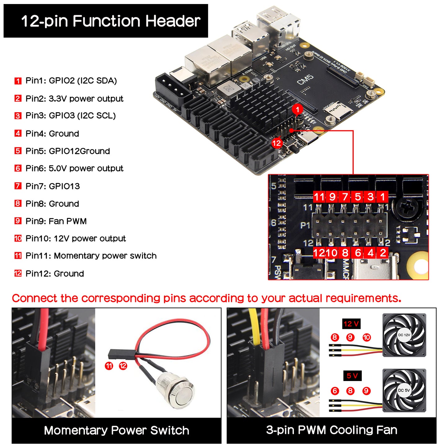 Geekworm X1509 PCIe 3.0 to 8-Port SATA NAS Carrier Board for Raspberry Pi Compute Module 5 (CM5)