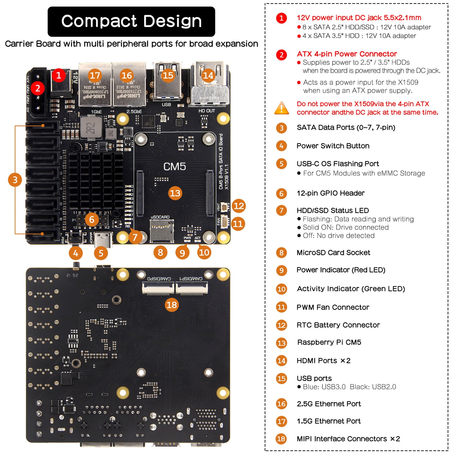 Geekworm X1509 PCIe 3.0 to 8-Port SATA NAS Carrier Board for Raspberry Pi Compute Module 5 (CM5)
