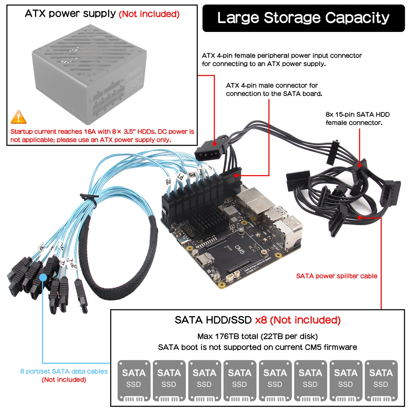 Geekworm X1509 PCIe 3.0 to 8-Port SATA NAS Carrier Board for Raspberry Pi Compute Module 5 (CM5)