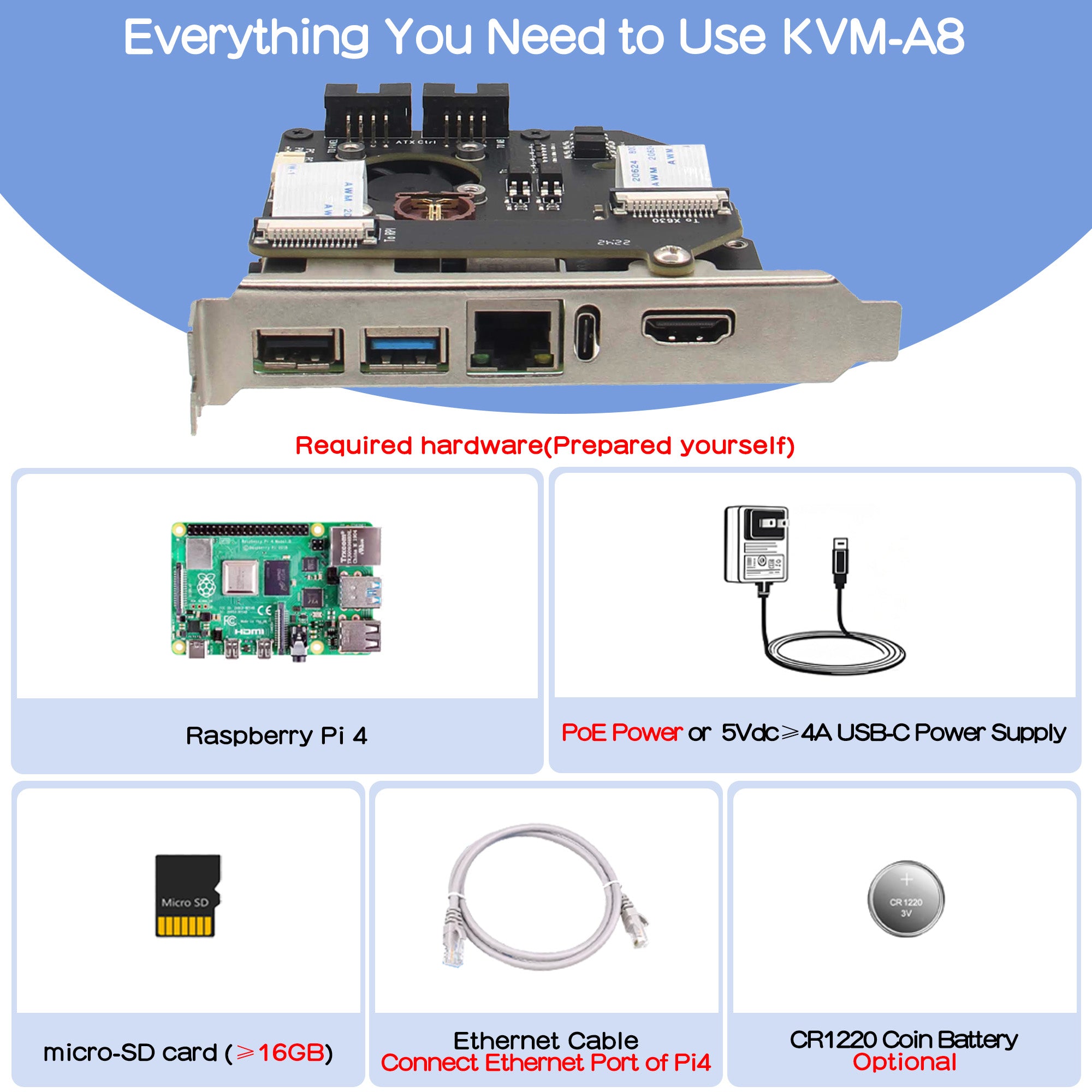 Geekworm KVM-A8 Kit PCI Express Card Version for Raspberry Pi 4 Model