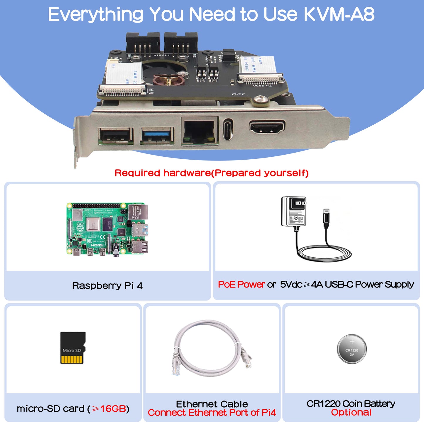 Geekworm KVM-A8 Kit PCI Express Card Version for Raspberry Pi 4 Model B Open-source KVM Over IP