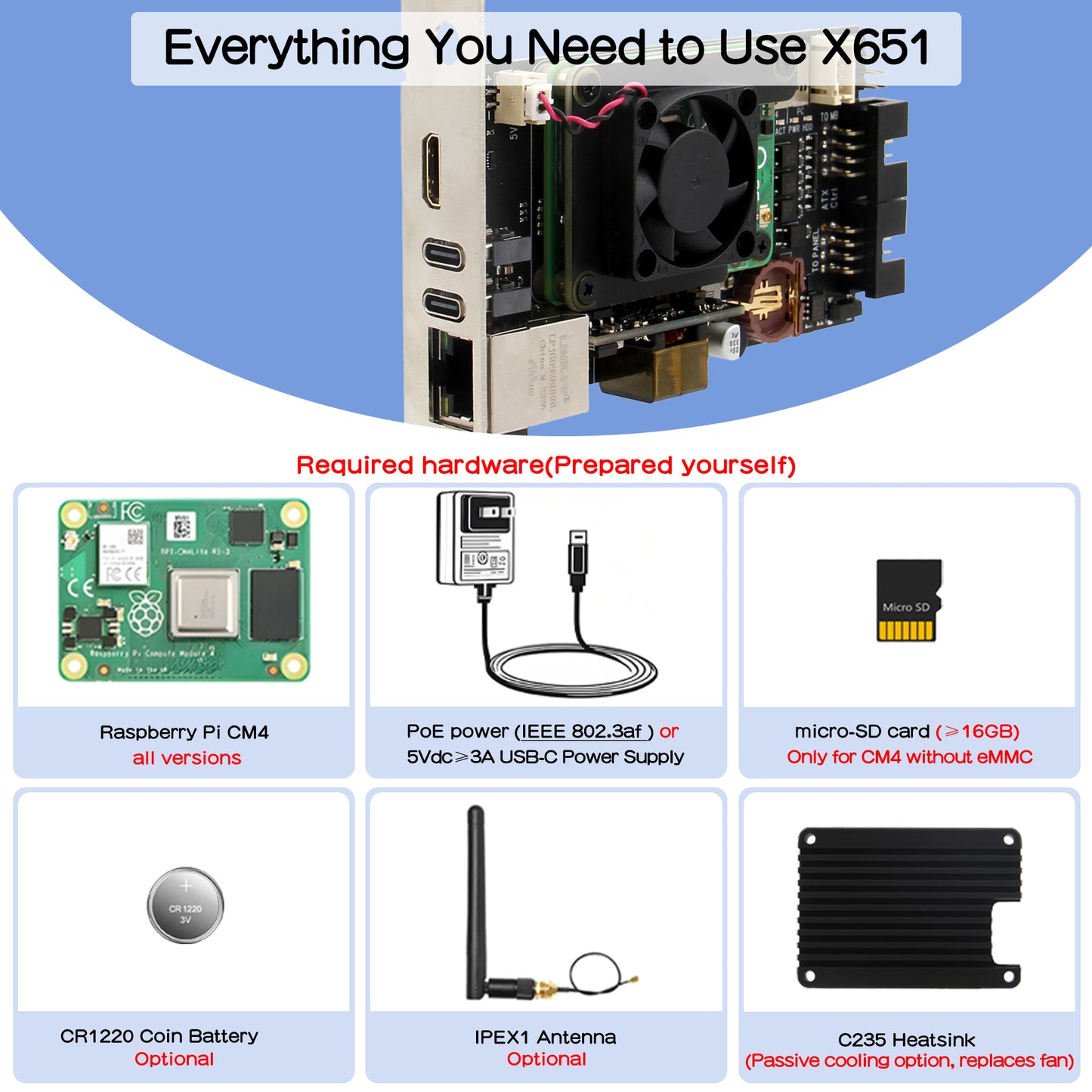 Geekworm X651 V1.0 Open-source KVM Over IP Kit for Raspberry Pi Compute Module 4 (CM4) PCI Express Card Version