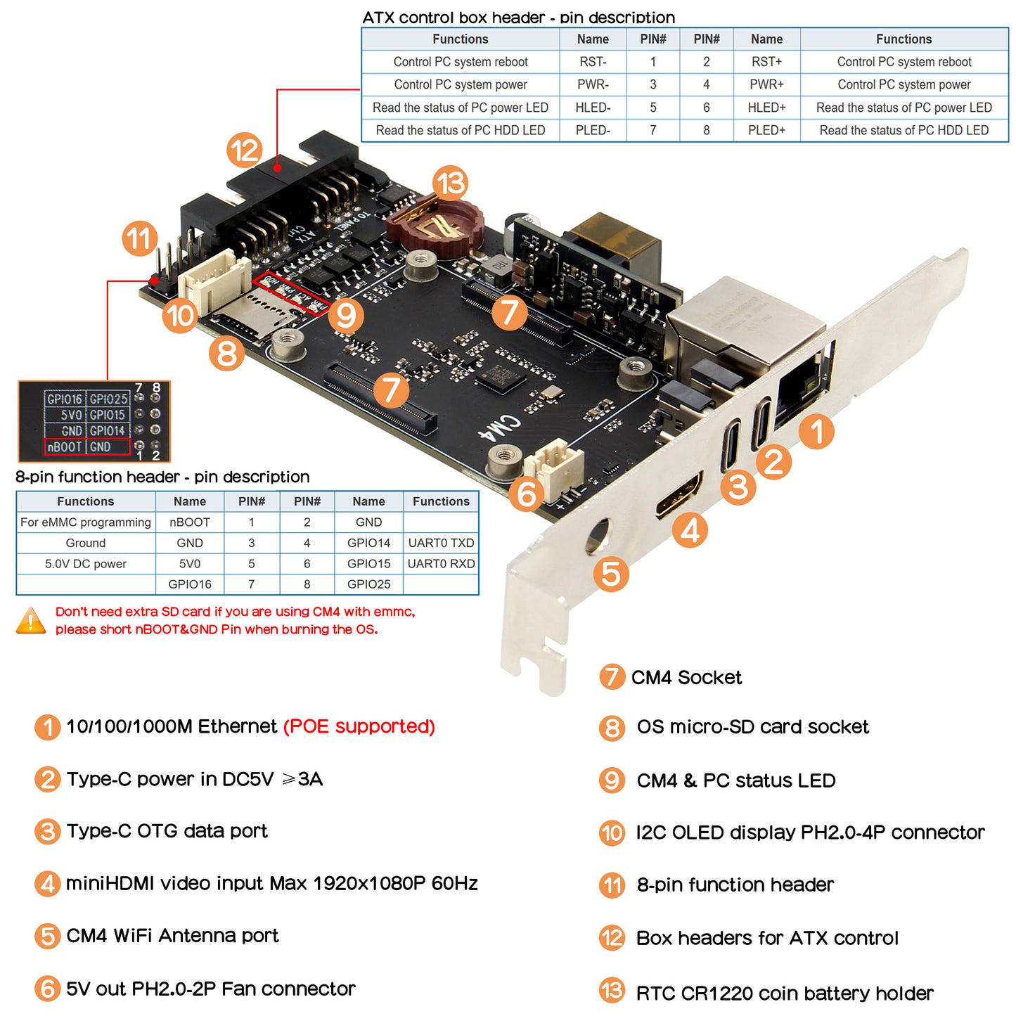 Geekworm X651 V1.0 Open-source KVM Over IP Kit for Raspberry Pi Compute Module 4 (CM4) PCIe Version