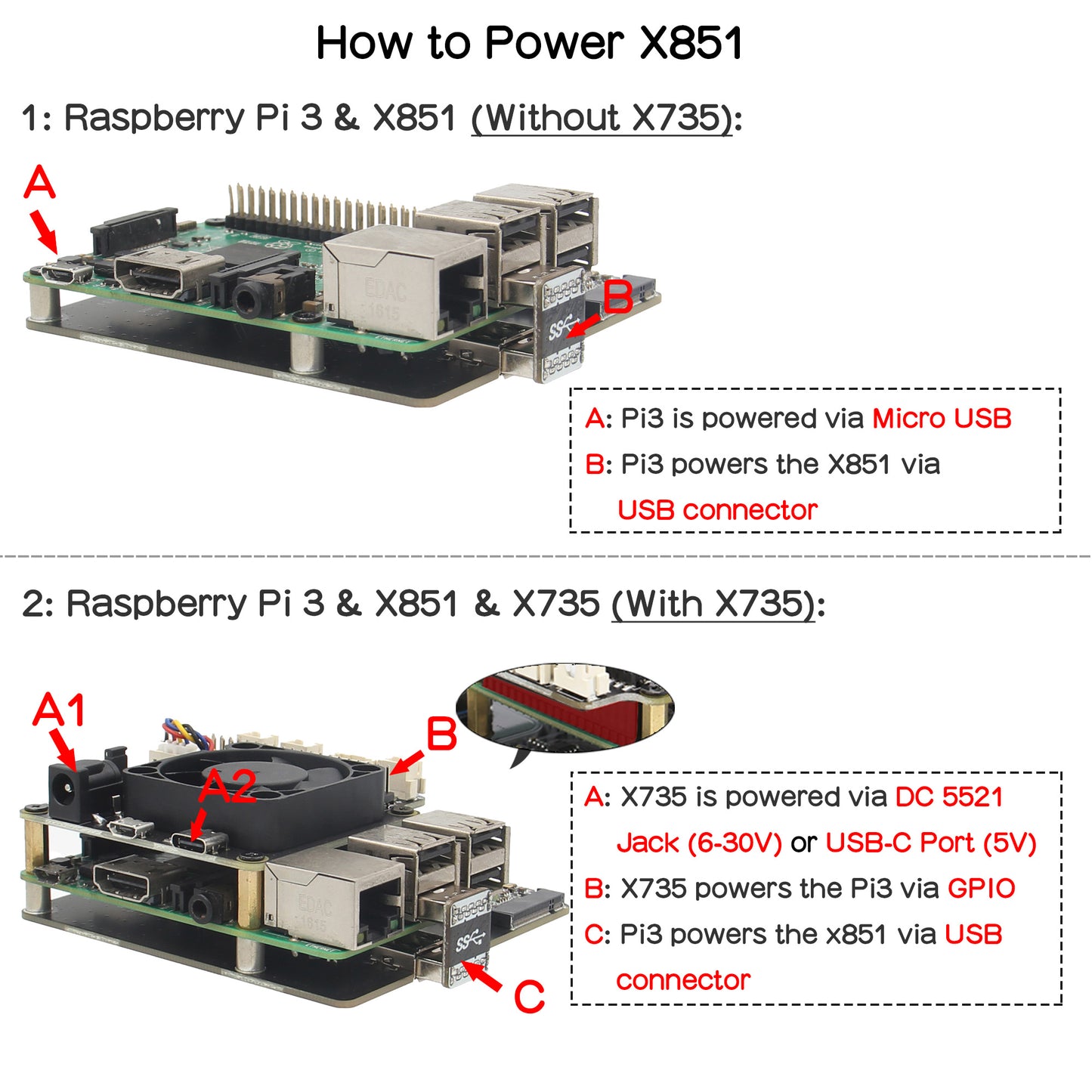 For Raspberry Pi 3B+/3B, X851 M.2 NGFF SATA SSD Storage Expansion Board Support Key-B 2280 SSD