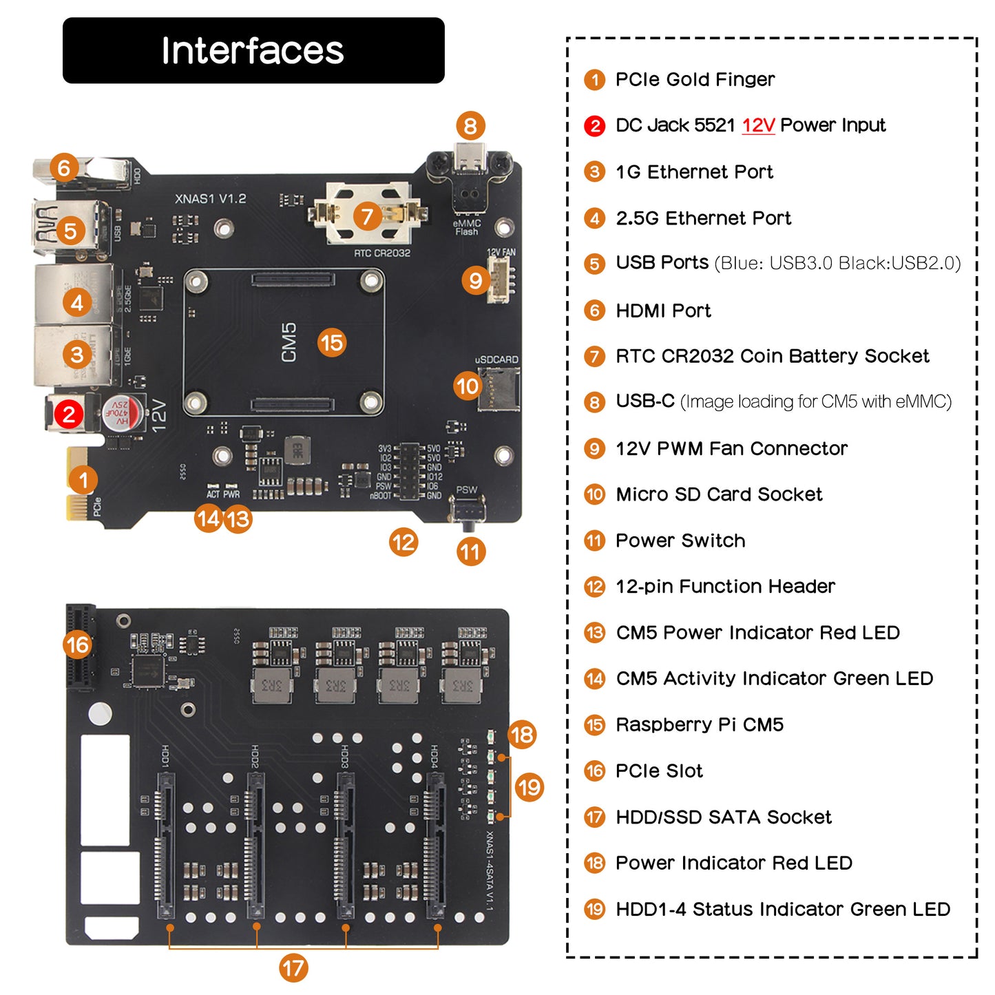 Geekworm XNAS1 4-bay 3.5" SATA HDD NAS Expansion Board Case Kit for Raspberry Pi Compute Module 5 (CM5)