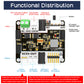 Voltage Regualtor Power Expansion Board with 6~24V Wide Input for Raspberry Pi 5/4B/RDK Series/Robotics & Embedded Projects