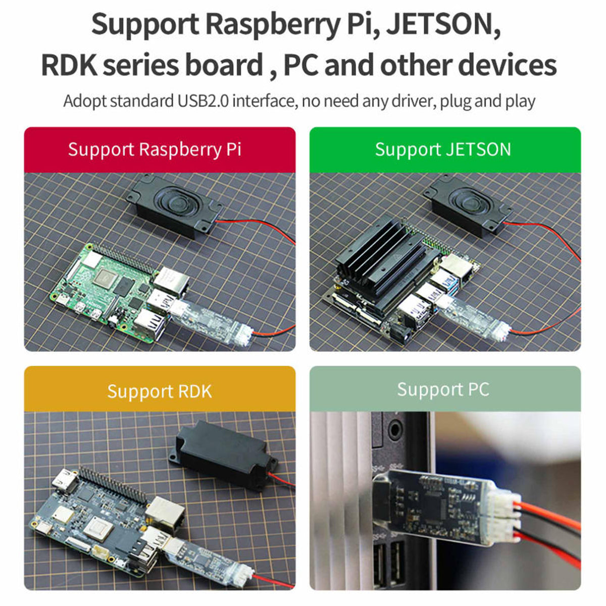 USB Driver-free Sound Card + Speaker Kit for Raspberry Pi / Jetson Nano / RDK X3