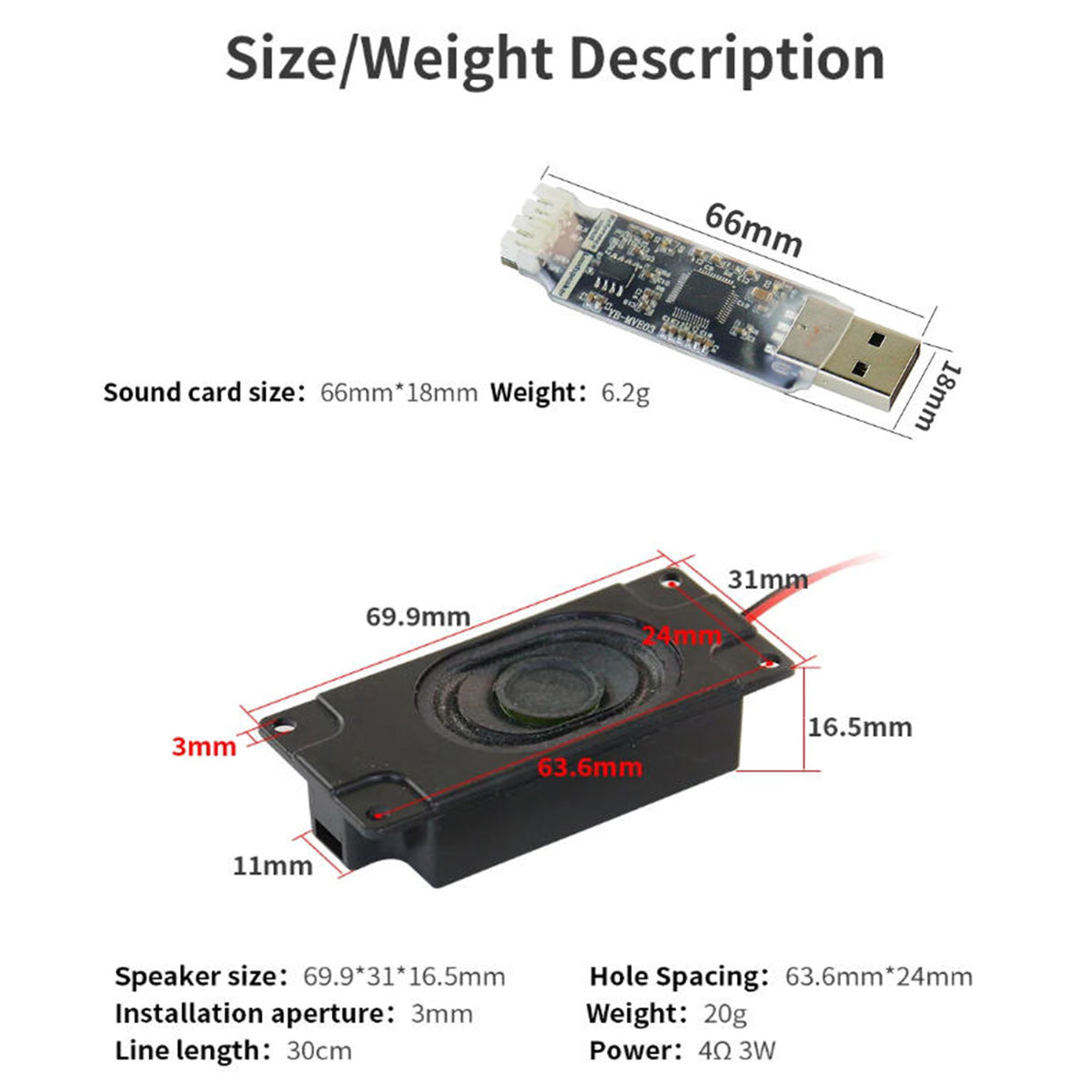 USB Driver-free Sound Card + Speaker Kit for Raspberry Pi / Jetson Nano / RDK X3