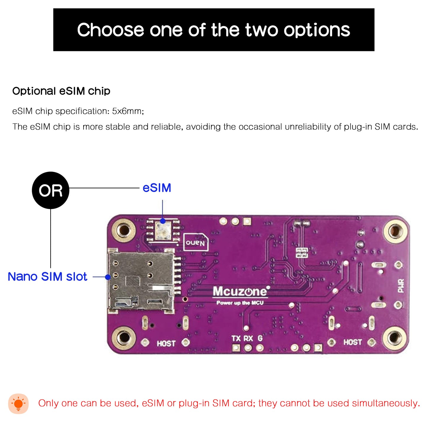 RPi0 4G Cat1-Hub LTE Expansion Board for Raspberry Pi Zero / Zero 2W | Global Cat-1 Module, Driver-Free, 3× USB-C Host Ports, Pogo-Pin Powered