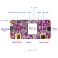 RPi0 4G Cat1-Hub LTE Expansion Board for Raspberry Pi Zero / Zero 2W | Global Cat-1 Module, Driver-Free, 3× USB-C Host Ports, Pogo-Pin Powered