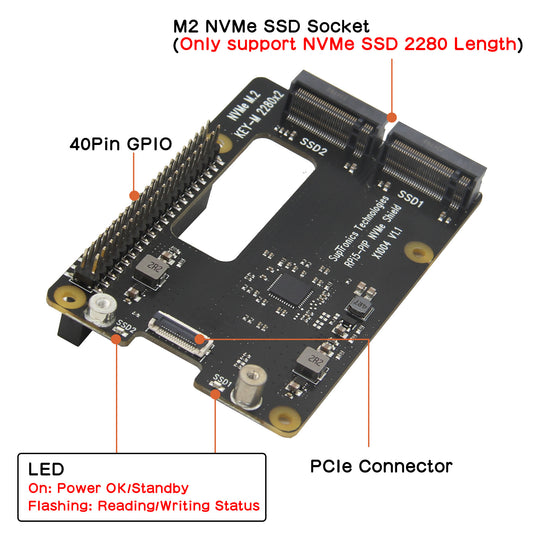 Geekworm X1004 PCIe to Dual 2280 NVMe SSD shield for Raspberry Pi 5