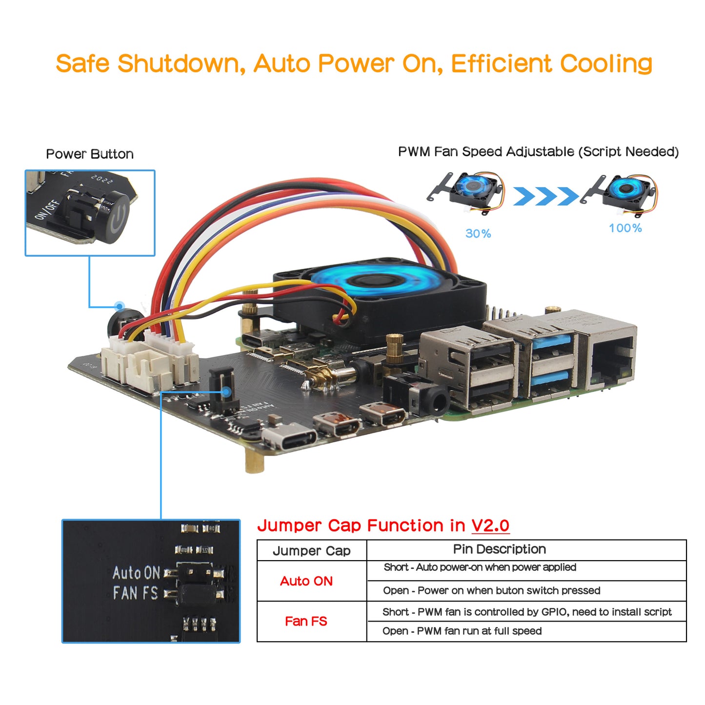 Geekworm Raspberry Pi 4 Case X-C1 Kit V2.0 with PWM Fan | Auto Power On | Safe Shutdown