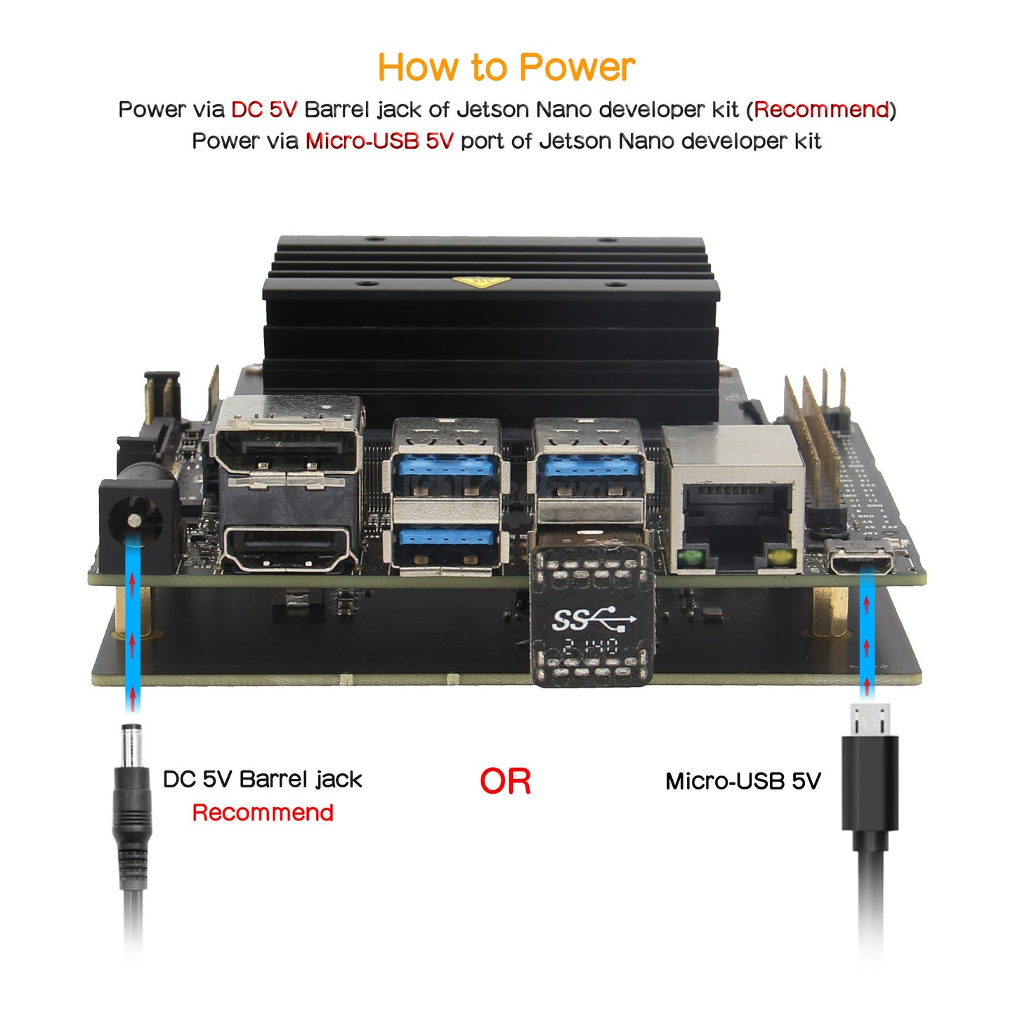 Geekworm T150 M.2 NGFF SATA SSD Storage Expansion Board Compatible with Jetson Nano 2GB/4GB