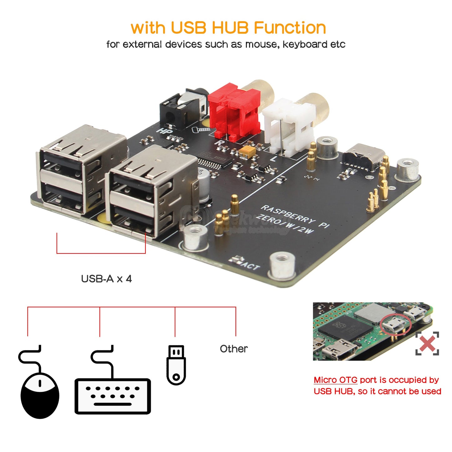 Geekworm X302 HiFi DAC HAT Expansion Board & USB HUB Compatible with Raspberry Pi  Zero 2W / Zero W